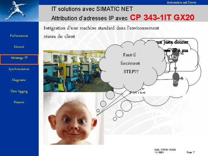 Automation and Drives IT solutions avec SIMATIC NET Attribution d’adresses IP avec CP 343