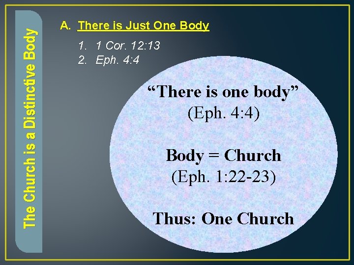 The Church is a Distinctive Body A. There is Just One Body 1. 1