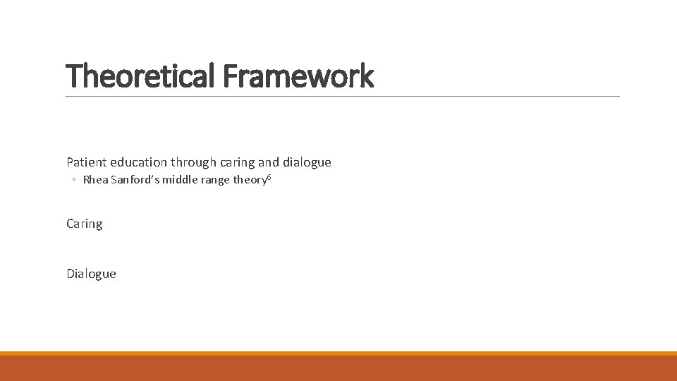 Theoretical Framework Patient education through caring and dialogue ◦ Rhea Sanford’s middle range theory