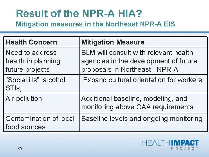 Result of the NPR-A HIA? Mitigation measures in the Northeast NPR-A EIS Health Concern