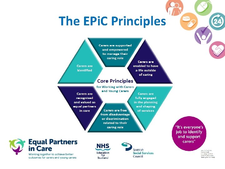 The EPi. C Principles 