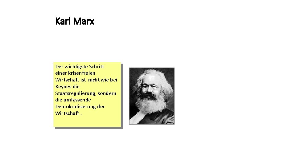 Karl Marx Der wichtigste Schritt einer krisenfreien Wirtschaft ist nicht wie bei Keynes die