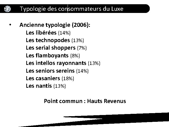 Typologie des consommateurs du Luxe • Ancienne typologie (2006): Les libérées (14%) Les technopodes