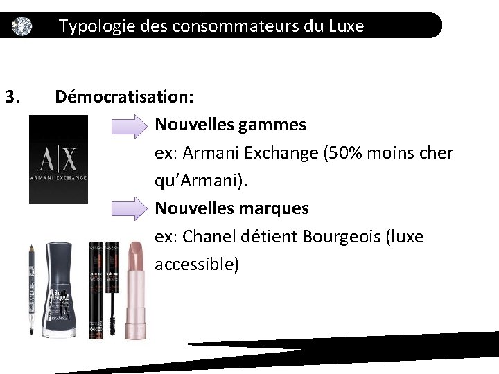 Typologie des consommateurs du Luxe 3. Démocratisation: Nouvelles gammes ex: Armani Exchange (50% moins