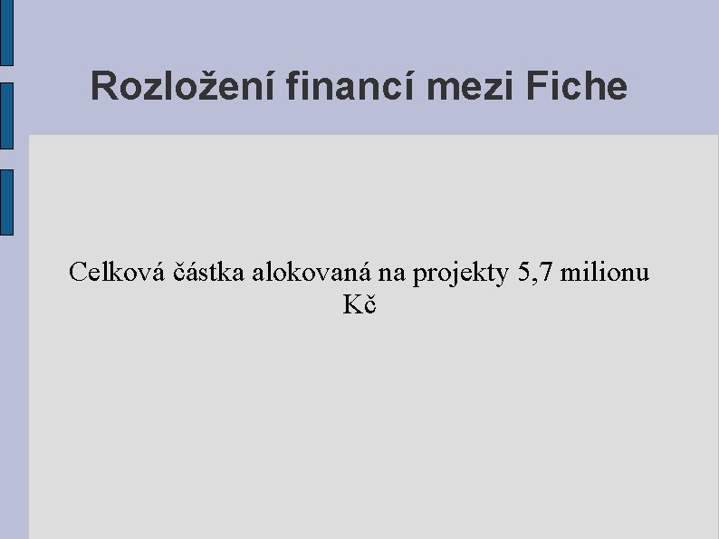 Rozložení financí mezi Fiche Celková částka alokovaná na projekty 5, 7 milionu Kč 