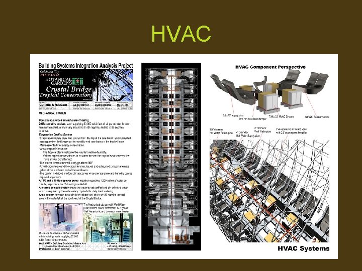 HVAC 