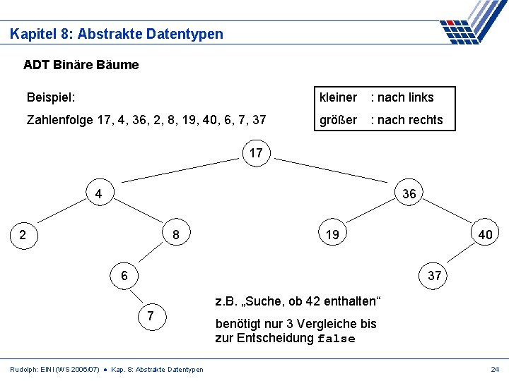 Kapitel 8: Abstrakte Datentypen ADT Binäre Bäume Beispiel: kleiner : nach links Zahlenfolge 17,
