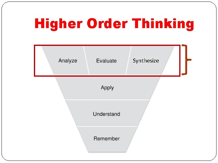 Higher Order Thinking Synthesize 