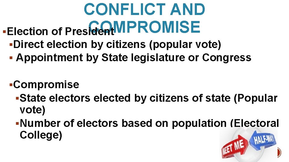 CONFLICT AND COMPROMISE §Election of President §Direct election by citizens (popular vote) § Appointment