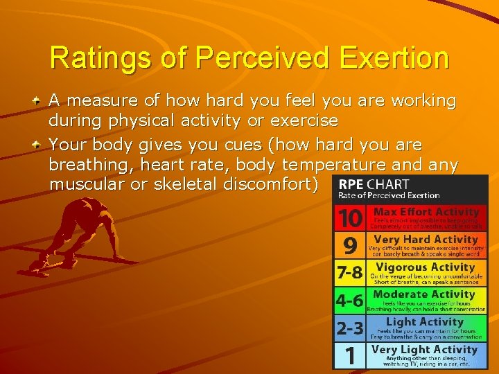 Ratings of Perceived Exertion A measure of how hard you feel you are working