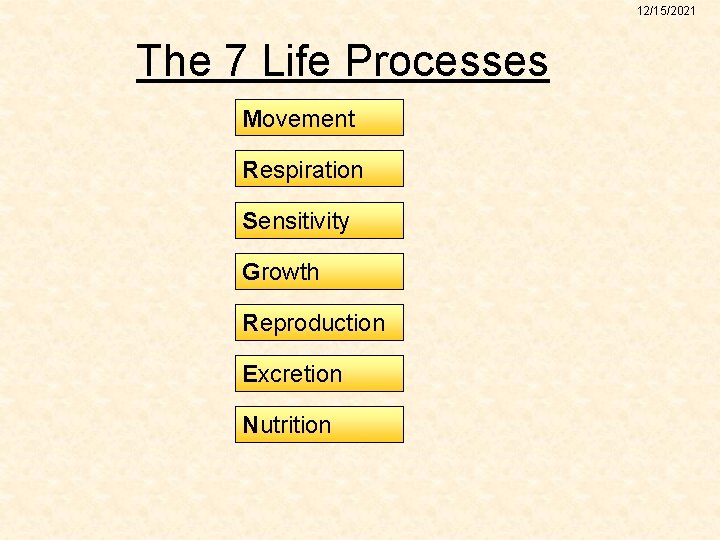 12/15/2021 The 7 Life Processes Movement Respiration Sensitivity Growth Reproduction Excretion Nutrition 