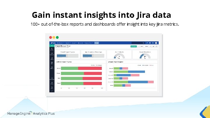 Gain instant insights into Jira data 100+ out-of-the-box reports and dashboards offer insight into