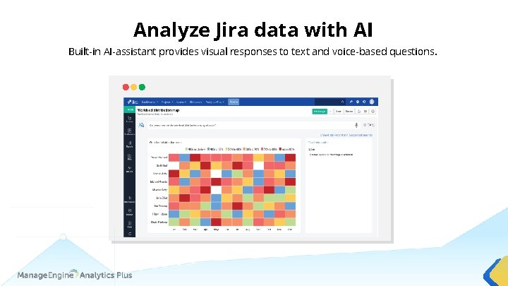 Analyze Jira data with AI Built-in AI-assistant provides visual responses to text and voice-based