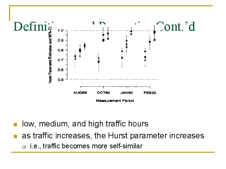 Definitions and Properties Cont. ’d n n low, medium, and high traffic hours as