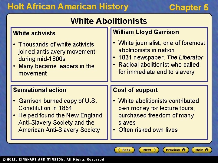 Holt African American History Chapter 5 White Abolitionists White activists William Lloyd Garrison •