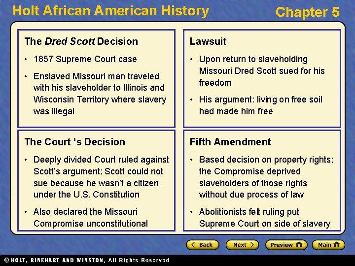 Holt African American History Chapter 5 The Dred Scott Decision Lawsuit • 1857 Supreme