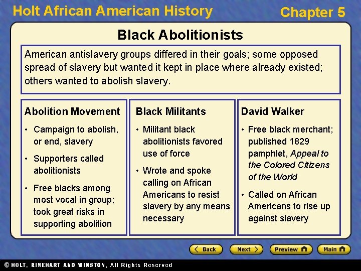 Holt African American History Chapter 5 Black Abolitionists American antislavery groups differed in their