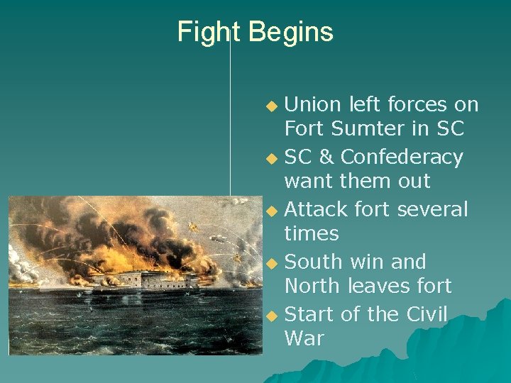 Fight Begins Union left forces on Fort Sumter in SC u SC & Confederacy