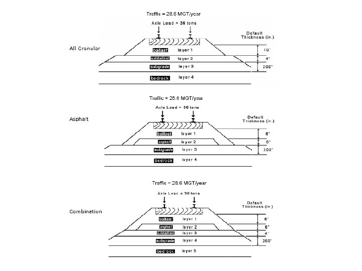 kentrack-4-0-a-railway-structural-design-program