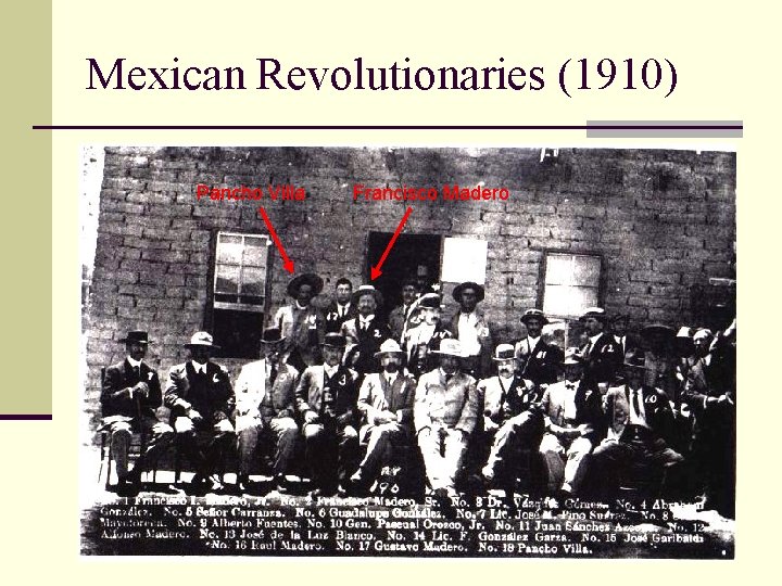 Mexican Revolutionaries (1910) Pancho Villa Francisco Madero 