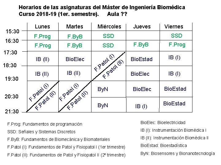 Horarios de las asignaturas del Máster de Ingeniería Biomédica Curso 2018 -19 (1 er.