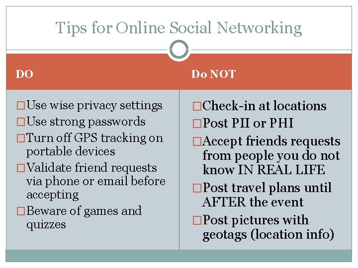 Tips for Online Social Networking DO Do NOT �Use wise privacy settings �Check-in at