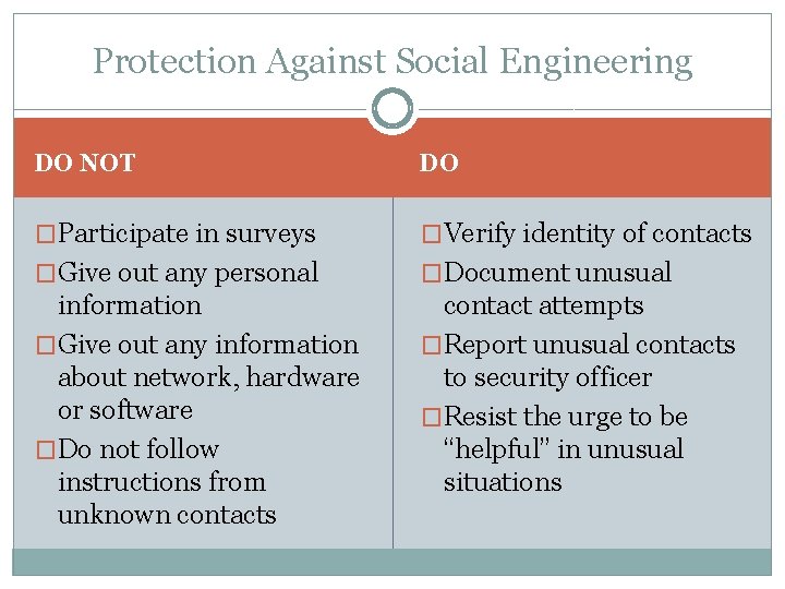 Protection Against Social Engineering DO NOT DO �Participate in surveys �Verify identity of contacts