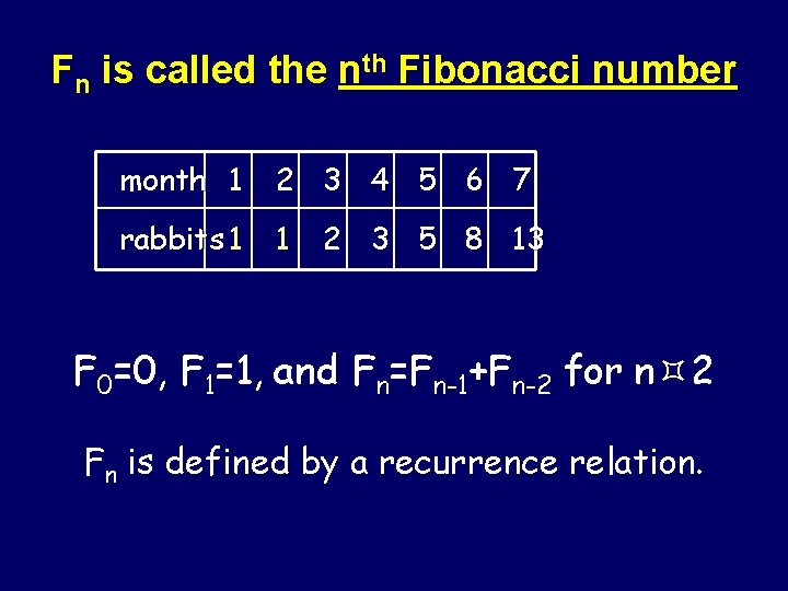 Fn is called the nth Fibonacci number month 1 2 3 4 5 6