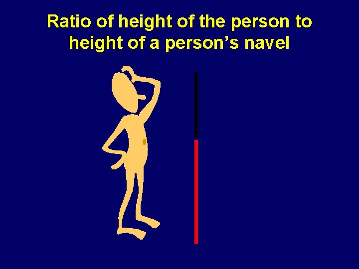 Ratio of height of the person to height of a person’s navel 