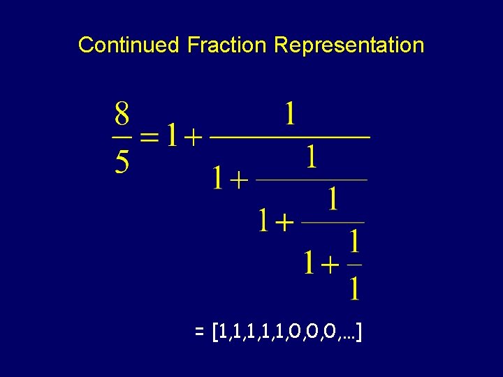 Continued Fraction Representation = [1, 1, 1, 0, 0, 0, …] 