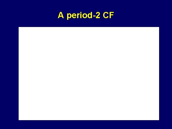 A period-2 CF 