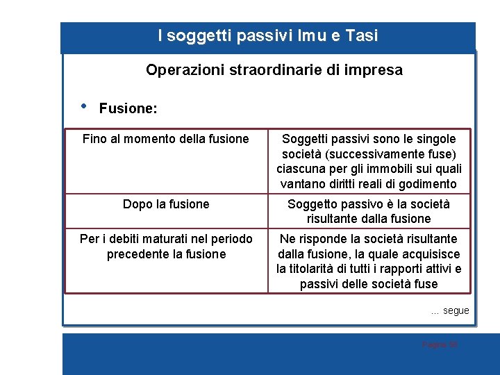 I soggetti passivi Imu e Tasi Operazioni straordinarie di impresa • Fusione: Fino al