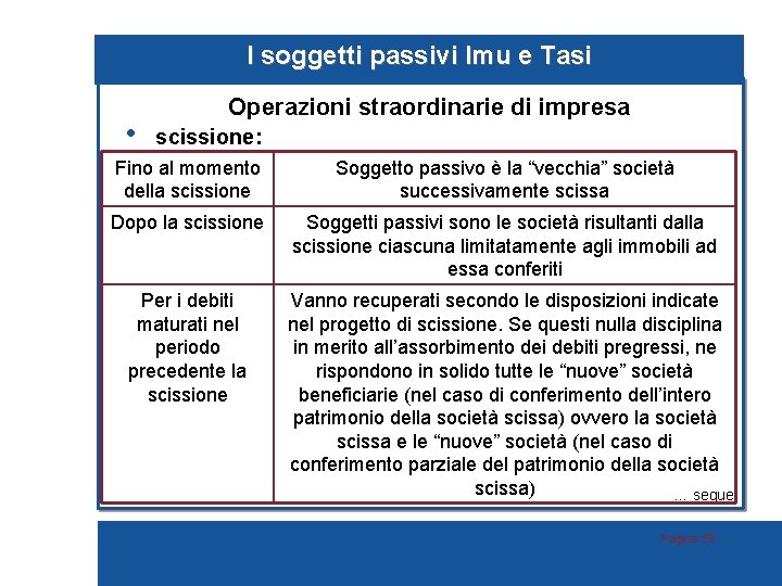 I soggetti passivi Imu e Tasi • Operazioni straordinarie di impresa scissione: Fino al