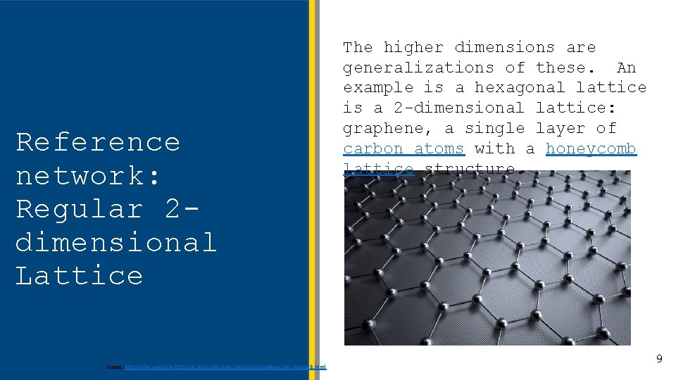 Source: http: //phys. org/news/2013 -05 -intriguing-state-previously-graphene-like-materials. html 6 Reference network: Regular 2 dimensional Lattice