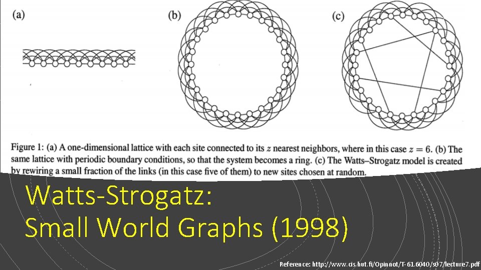 7 Watts-Strogatz: Small World Graphs (1998) Reference: http: //www. cis. hut. fi/Opinnot/T-61. 6040/s 07/lecture