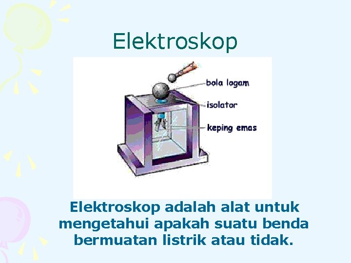 Elektroskop adalah alat untuk mengetahui apakah suatu benda bermuatan listrik atau tidak. 
