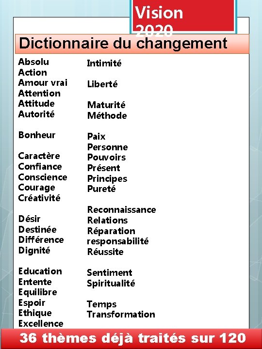 Vision 2020 Dictionnaire du changement Absolu Action Amour vrai Attention Attitude Autorité Intimité Bonheur