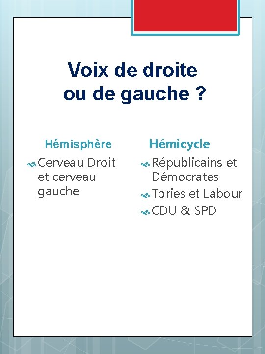 Voix de droite ou de gauche ? Hémisphère Cerveau Droit et cerveau gauche Hémicycle