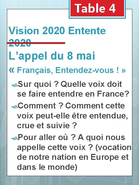 Table 4 Vision 2020 Entente 2020 L’appel du 8 mai « Français, Entendez-vous !