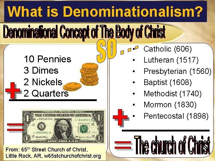 What is Denominationalism? 10 Pennies 3 Dimes 2 Nickels 2 Quarters From: 65 th