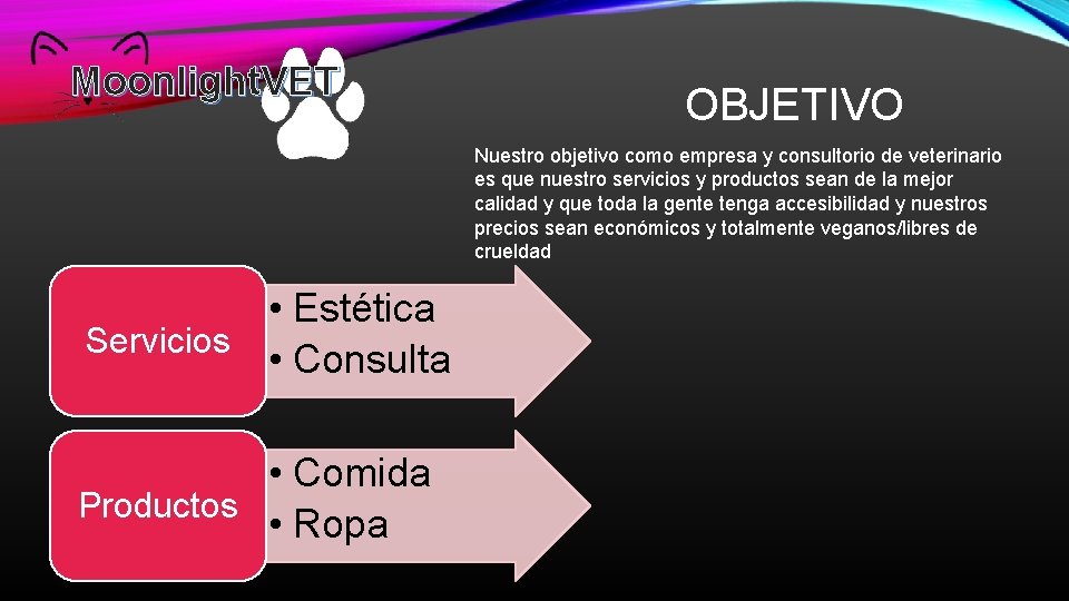 Moonlight. VET OBJETIVO Nuestro objetivo como empresa y consultorio de veterinario es que nuestro