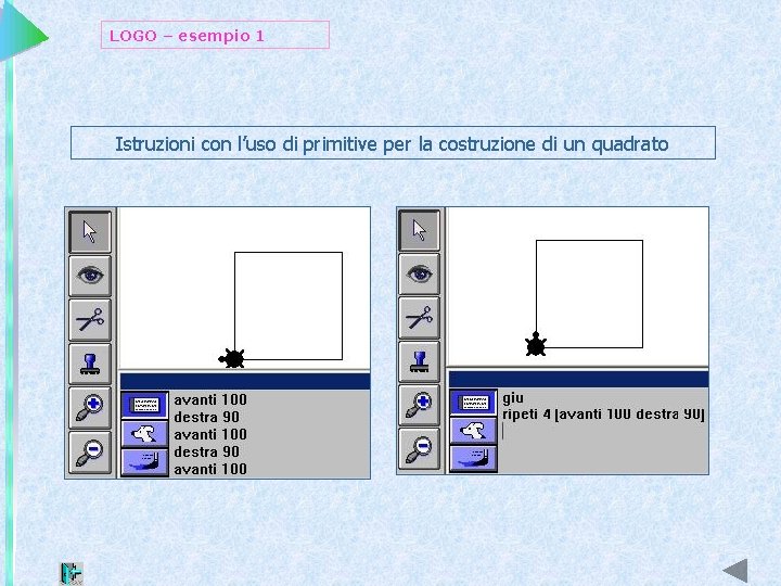 LOGO – esempio 1 Istruzioni con l’uso di primitive per la costruzione di un