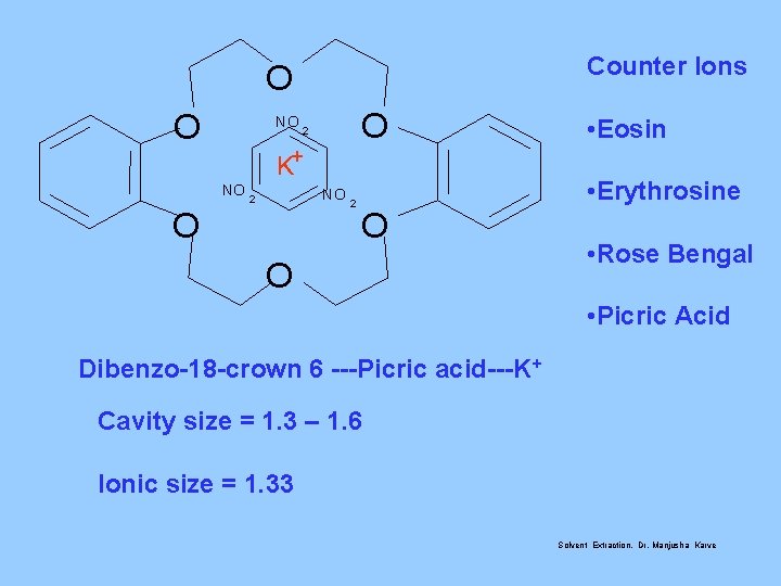 Counter Ions O O NO O 2 K+ NO NO 2 • Eosin •