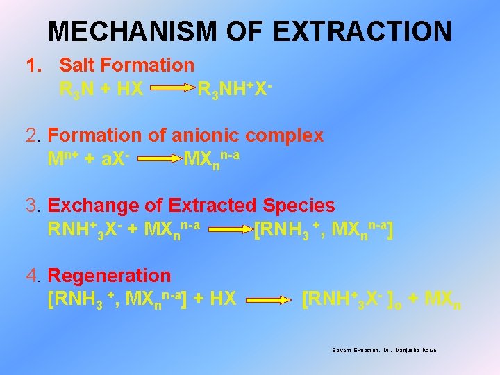 MECHANISM OF EXTRACTION 1. Salt Formation R 3 N + HX R 3 NH+X