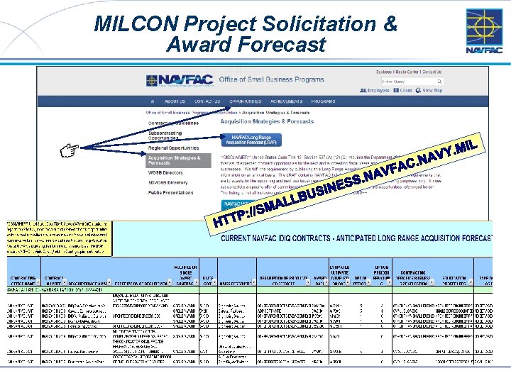MILCON Project Solicitation & Award Forecast 13 