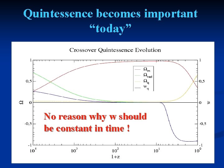 Quintessence becomes important “today” No reason why w should be constant in time !