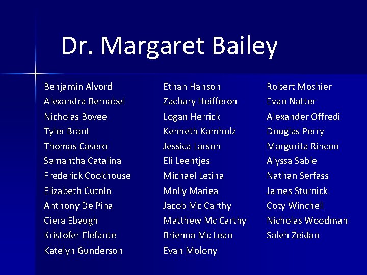 Dr. Margaret Bailey Benjamin Alvord Alexandra Bernabel Nicholas Bovee Tyler Brant Thomas Casero Samantha