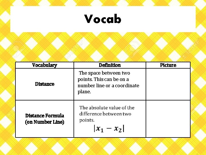Vocabulary Definition Distance The space between two points. This can be on a number