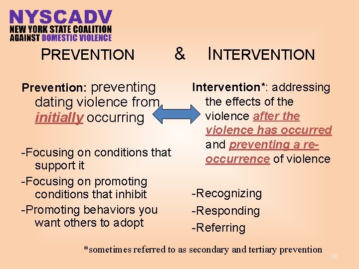 PREVENTION Prevention: preventing dating violence from initially occurring -Focusing on conditions that support it