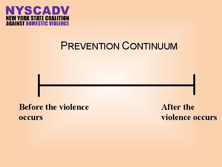 PREVENTION CONTINUUM Before the violence occurs After the violence occurs 